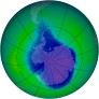 Antarctic Ozone 2008-11-08